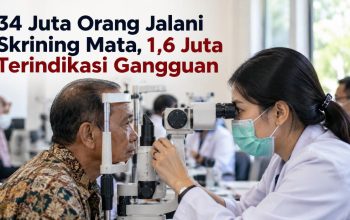 34 Juta Orang Jalani Skrining Mata, 1,6 Juta Terindikasi Gangguan